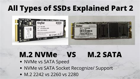 nvme vs m.2|NVMe vs M.2 vs SATA: Which is the best for your .